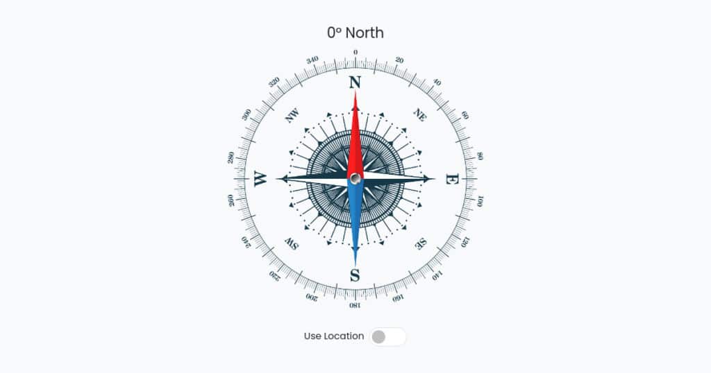 bússola,gps,online